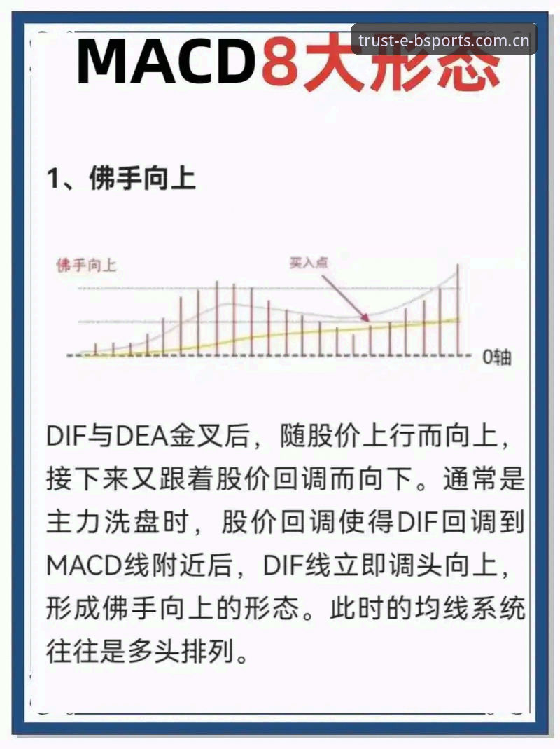 3分钟搞懂BSports平台：5个关键指标帮你判断是否靠谱