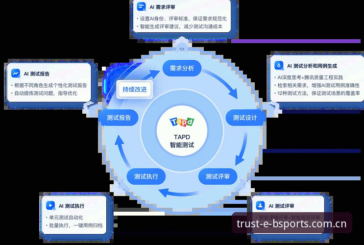 BSports平台最新版深度评测：安全可靠性、功能与用户体验全面分析